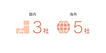 国内3社、海外5社